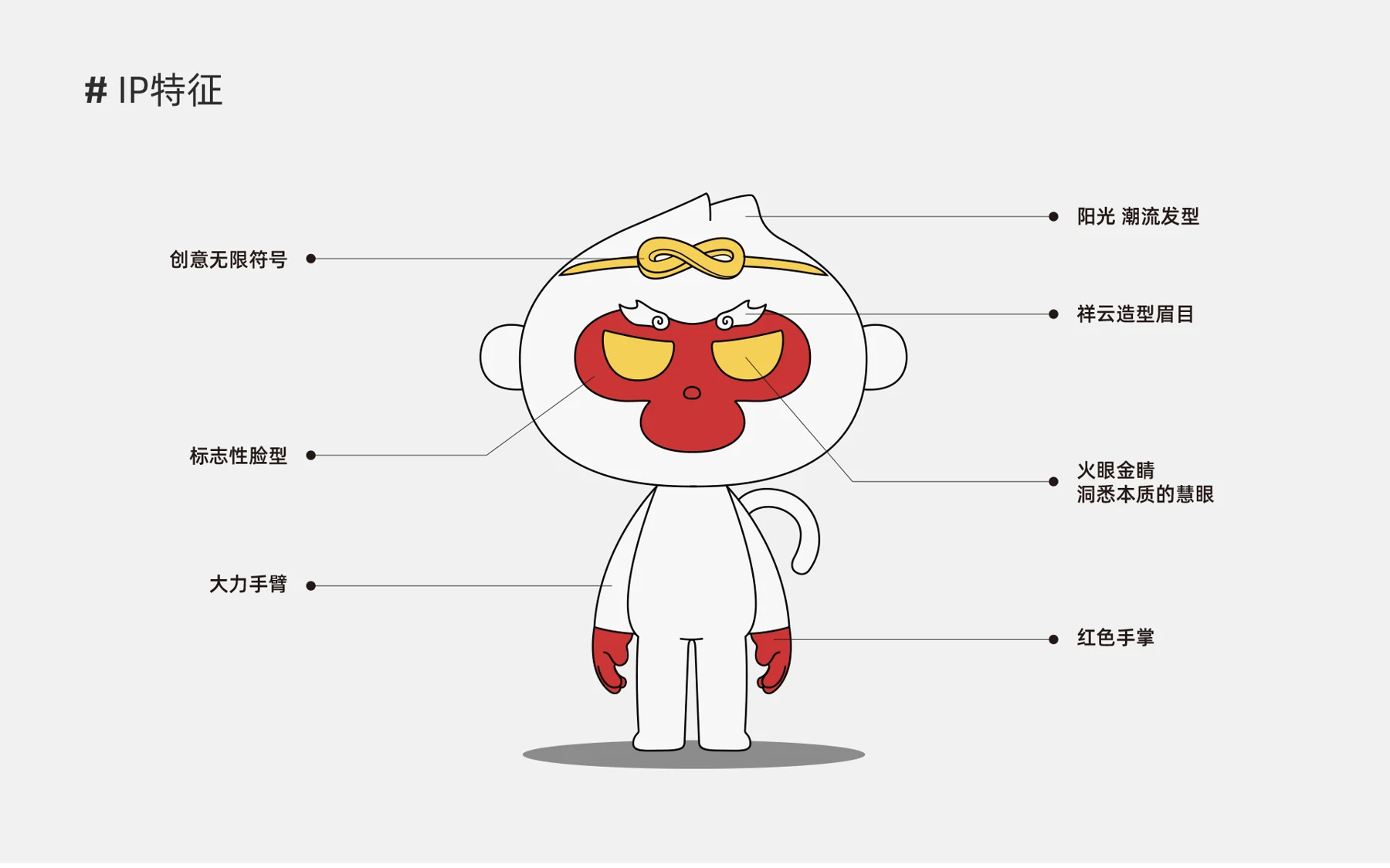 悟空 IP 官方核心特征设定图
